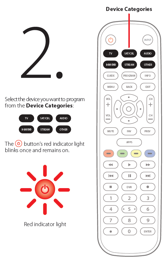 Onn deals remote code