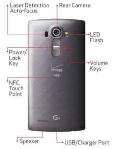 Diagram of the rear of the LG G4 mobile phone