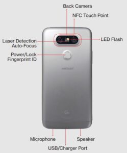 The rear of the LG G5