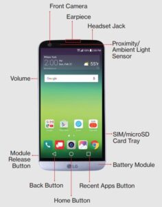 Diagram of the LG G5 front