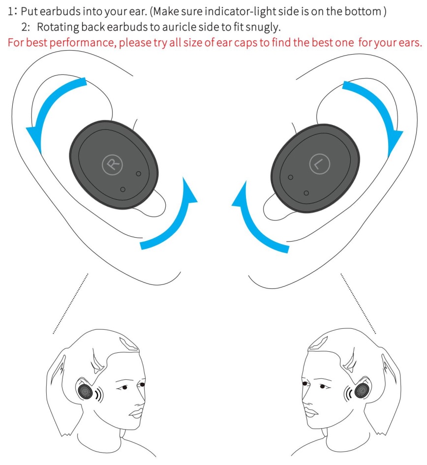 TOZO T10 TWS Wireless Earbuds Manual Page 2 of 3 ItsManual