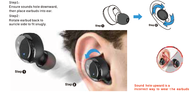 How to wear the Tozo Bluetooth Headset T6 ear buds